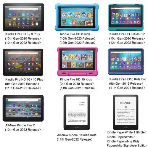 Miniatura 2 de Cable de carga USB C para Amazon Fire HD 10 de 9ª a 11ª generación 2019 2021, HD 8 2020 2024 Gen HD7 2022 Tablet Kids Pro Edition, cable de carga