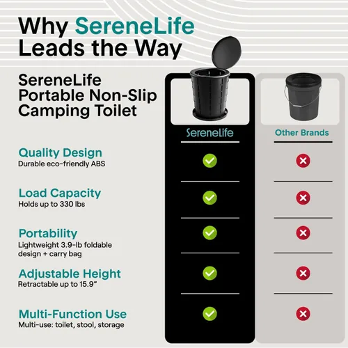 Miniatura 9 de SereneLife Asiento de inodoro plegable para campamento, altura ajustable, portátil, para viaje, con tapa, bolsa de transporte, base antideslizante