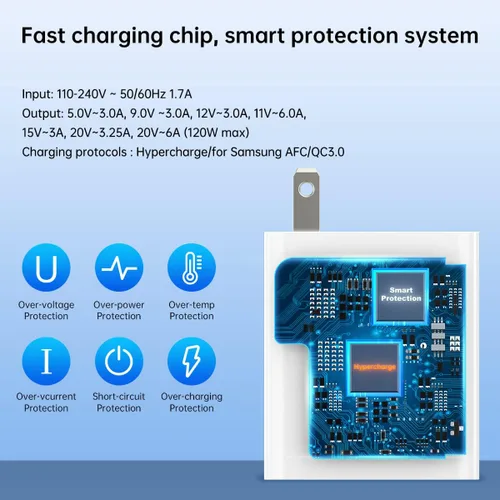 Miniatura 3 de Bloque de cargador de pared rápido de 120 W, 100 W, 90 W, compatible con Xiaomi 17 15 14 13 14t 12t 12s Pro Lite Redmi Note k80 K70 K60 K50 12 11