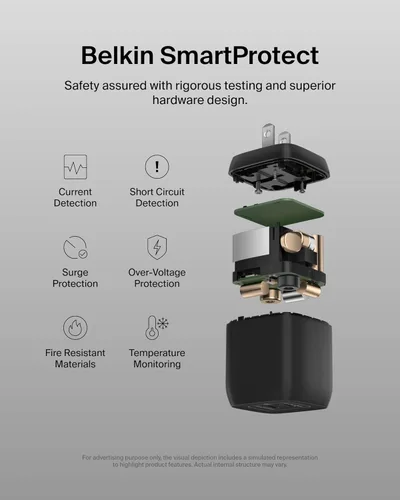 Miniatura 5 de Belkin Bloque de cargador USB C dual de 45 W, PD3.0 con GaN - Carga súper rápida - Samsung Galaxy S25, Apple iPhone 17, Air, Pro, Pro Max, iPad