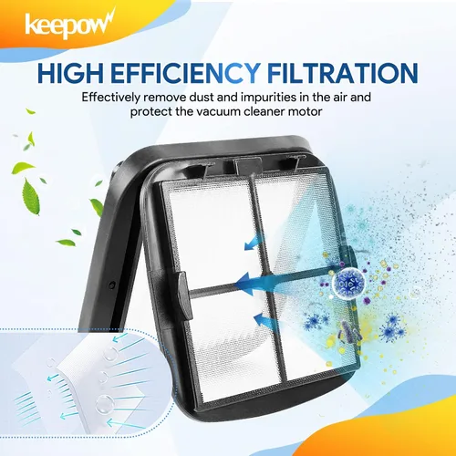 Miniatura 4 de KEEPOW Filtro de borrador de pelo de mascotas 97D5, paquete de 2 – Compatible con el borrador de pelo de mascotas Bissell con cable para aspiradora