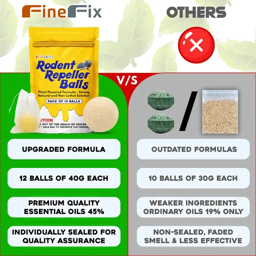Miniatura 3 de FineFix Bolas Antipolillas, Paquete de 12 Bolas Repelentes de Ratones para Uso Exterior, Repelente Natural de Ratas y Ratones, Elimina Roedores