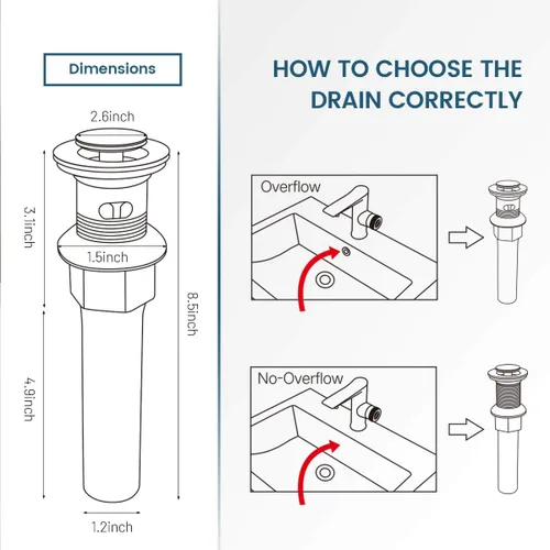 Miniatura 6 de REGALMIX Drenaje para Lavabo de Recipiente, Tapón de Drenaje Desplegable para Grifo de Lavabo de Recipiente de Baño, Colador Antiobstrucción Níquel