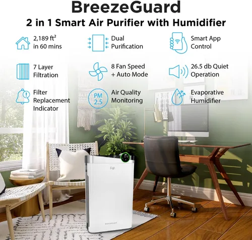 Miniatura 2 de RIA BreezeGuard - Purificador de aire inteligente HEPA para habitaciones grandes de hasta 2500 pies cuadrados con modo de suspensión, control