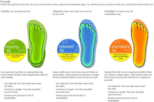 Miniatura 11 de Crocs - Zuecos Crocband para hombre y mujer