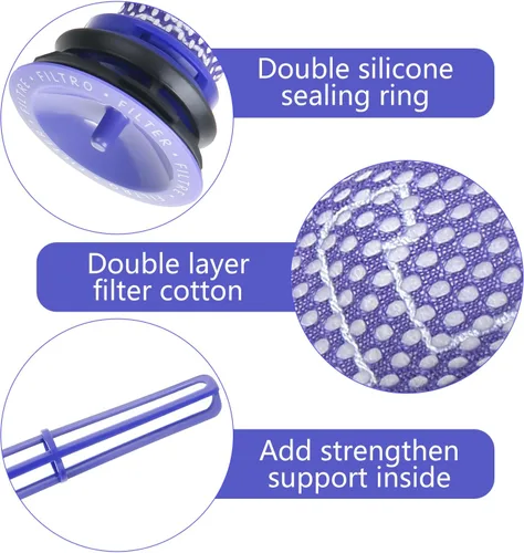 Miniatura 5 de Paquete de 3 repuestos para aspiradoras inalámbricas DC58 DC59 V6 V7 V8, filtros lavables de repuesto para la parte 965661-01