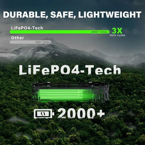 Miniatura 3 de LOKITHOR J1350 PRO Arrancador con ConnectMax, caja de arranque de 1350 amperios LiFePO4 para motores de 6.5L de gasolina y 3.5L diésel, arrancador
