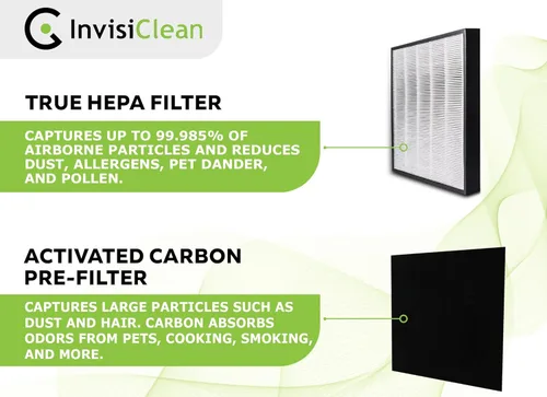 Miniatura 2 de InvisiClean Filtro de repuesto True Hepa con prefiltro de carbón activado, filtro original para purificadores de aire InvisiClean Aura IC-5018