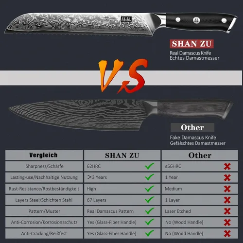 Miniatura 4 de Cuchillo de pan SHAN ZU de 8 pulgadas, cuchillo japonés de acero de Damasco con hoja ondulada serrada, cuchillo profesional afilado de acero super
