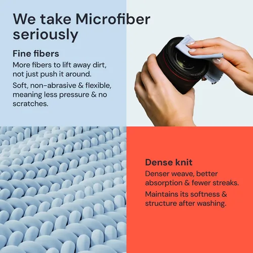 Miniatura 4 de Elite Tech Gear Kit de Cuidado Óptico, de Pantalla y Lentes - Aerosol de 3 Piezas (2x4oz+1oz) con 2 Paños de Microfibra - Solución para Anteojos Sin