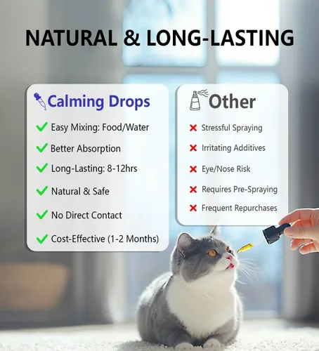 Miniatura 6 de Gotas calmantes para gatos, ayudan a controlar el estrés y la ansiedad, con feromonas que pueden ayudar a frenar el comportamiento destructivo