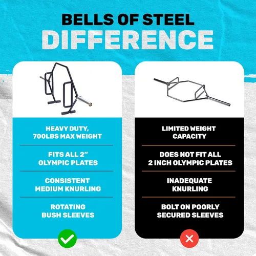 Miniatura 5 de Bells of Steel Trap Bar, Open Ended Hex Bar Deadlift & Olympic Trapbar for Weight Lifting, Heavy Duty Hexagonal Dead Lift Bar with Rotating Sleeves
