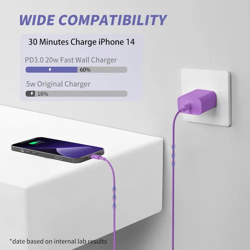 Miniatura 2 de Cargador de iPhone de carga rápida, [Certificado MFi] Paquete de 2 cargadores rápidos de 20 W tipo C con [3 metros y 1.8 metros] cable USB C a