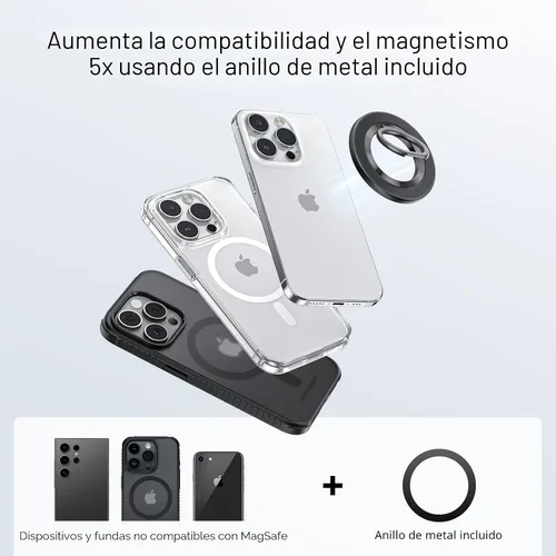 Miniatura 6 de SYNCWIRE - Soporte magnético con aro para MagSafe, rotación de 360 grados, agarre y soporte para teléfono, aro para dedo, doble imán, compatible