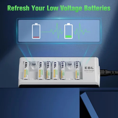 Miniatura 7 de EBL Paquete de 4 pilas recargables AAA de 1.2 voltios NiMH 1100 mAh triple AAA batería y cargador de batería AA AAA