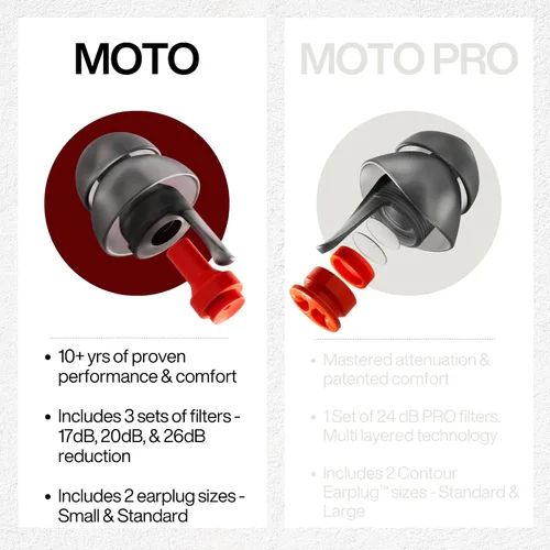 Miniatura 6 de EarPeace Tapones para los oídos para motocicleta, reutilizables, de alta fidelidad para moto, protección auditiva para deportes de motor, trabajo