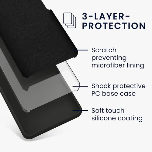 Miniatura 528 de kwmobile Funda Compatible con Google Pixel 6 Pro - Funda de teléfono de silicona TPU con acabado suave - Azul Arrecife