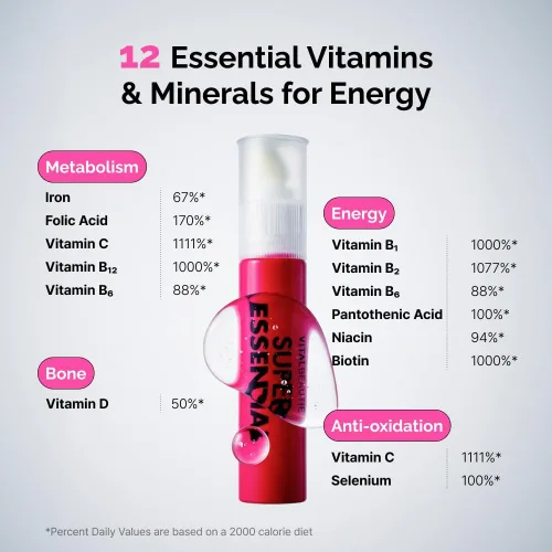 Miniatura 4 de VITALBEAUTIE Super Essential (7 días) – Belleza todo en uno para mujer + ampollas y tabletas multivitamínicas – 1,000 mg de colágeno de pescado +